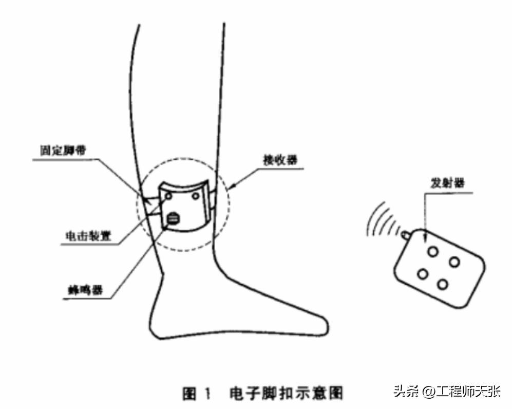 民警体验电子脚镣痛到摔倒,公安机关电子脚镣有什么功能