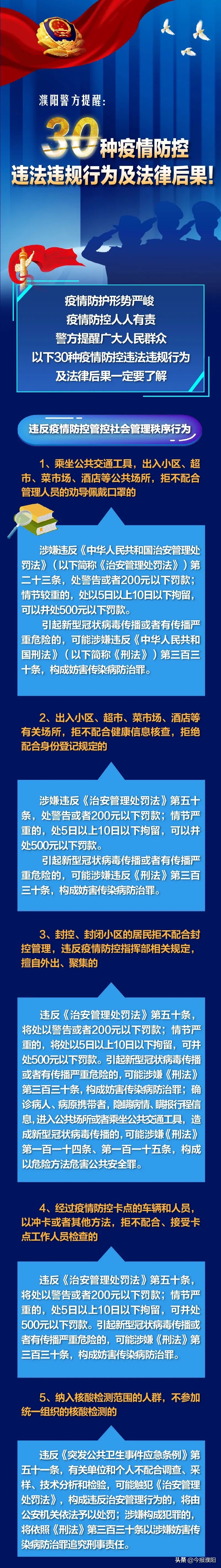 濮阳疫情防控今天最新出入政策,河南濮阳台前县疫情最新消息