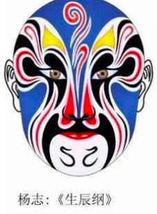 常见京剧脸谱图片大全,京剧脸谱分类及图片