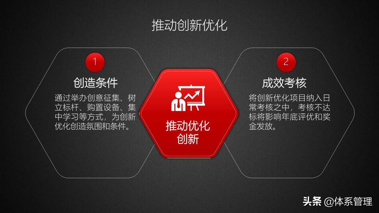 商务年终总结成果亮点ppt,商务风工作总结ppt模板