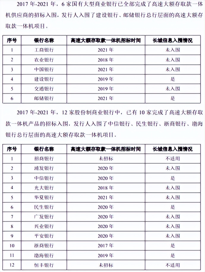 长城信息上新三板,长城信息的主营业务