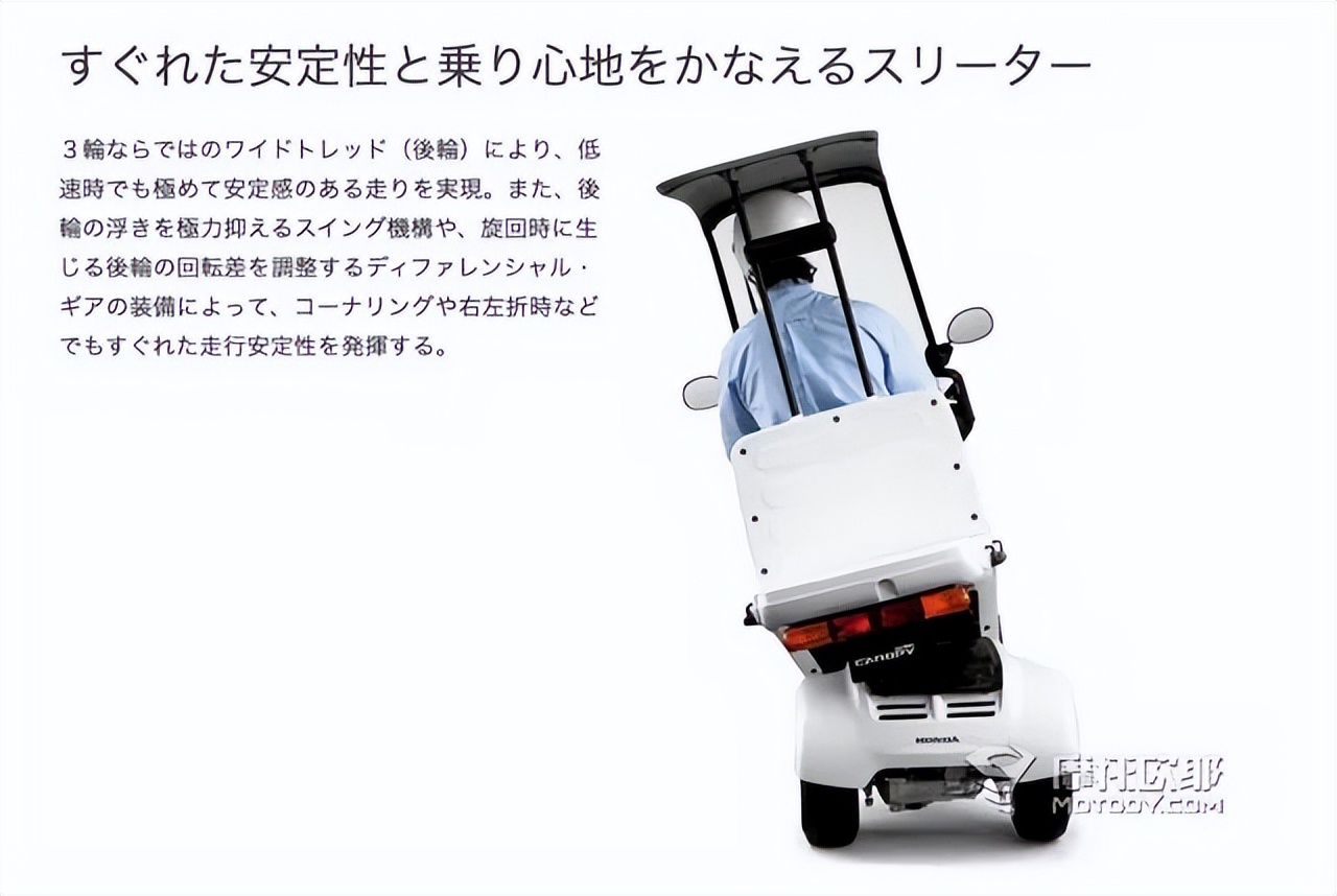 带篷本田不倒翁2023款价格,带手续的本田不倒翁