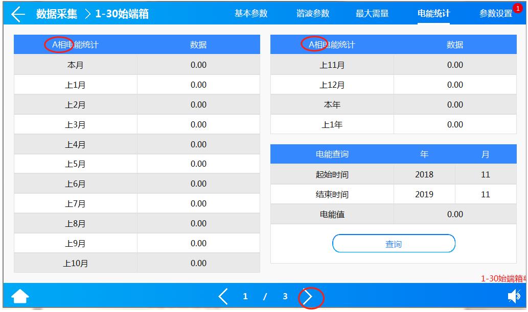 数据中心供配电系统监控项目,数据中心智能小母线