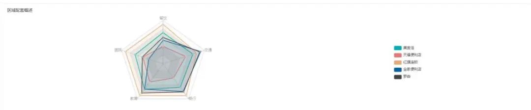 美宜佳“凶猛”扩店，一年半狂增门店近10000家