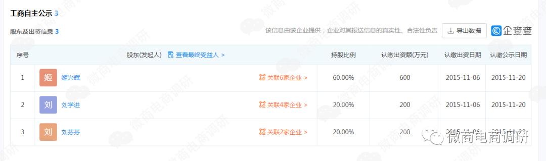 投资光伏可以赚到钱吗,投资光伏发电真能赚钱吗