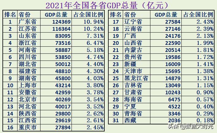 昆山几个强镇,昆山连续多少年排名百强县第一