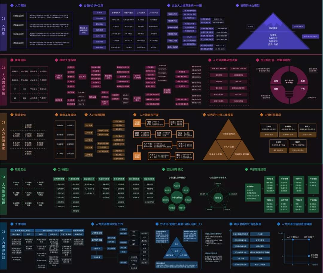 excel表格怎么自动计算迟到和出勤,excel统计迟到早退次数怎么算
