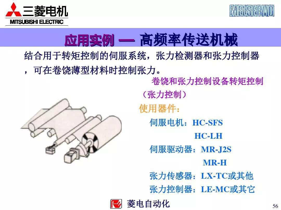 三菱plc控制伺服电机的系统案例,三菱伺服系统培训