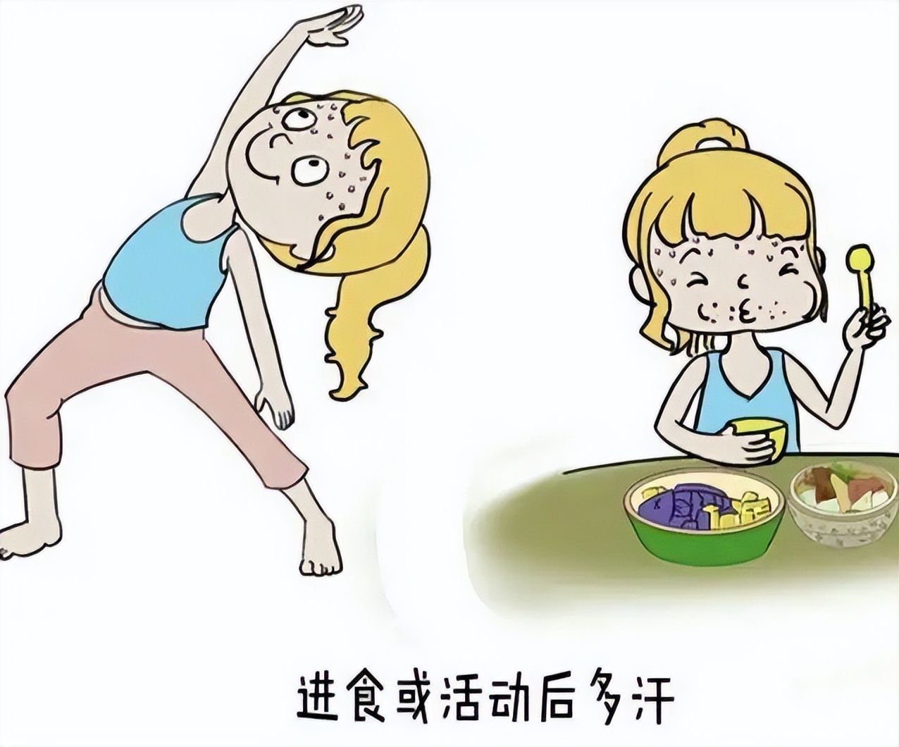 改善儿童营养不良问题自查表,如何知道自己是否营养不良