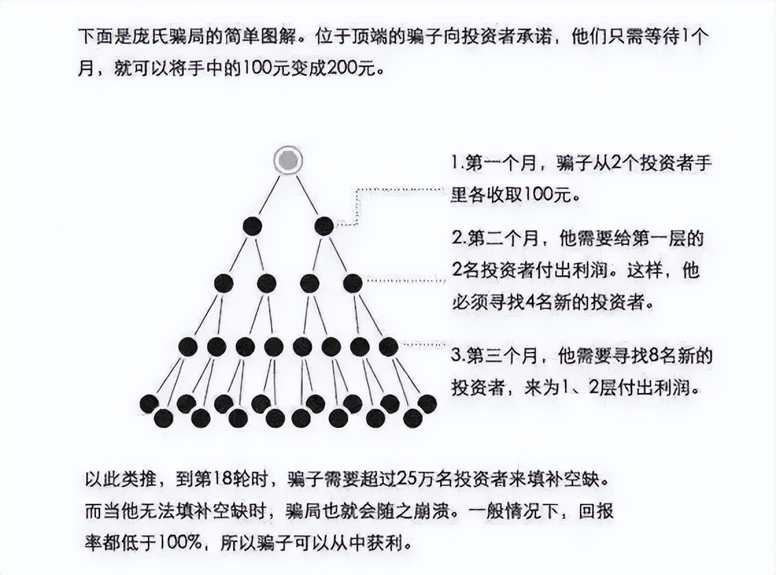 跳江自杀事件老头,跳江的一般死因