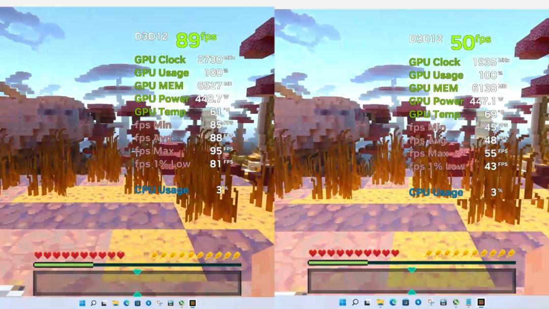 性能炸裂增长，神经网络渲染新纪元！​NVIDIAGeForceRTX4090FE首发测评
