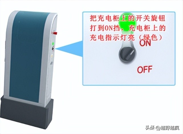 买了新能源汽车怎么解决充电,新能源汽车电池平衡充电方法