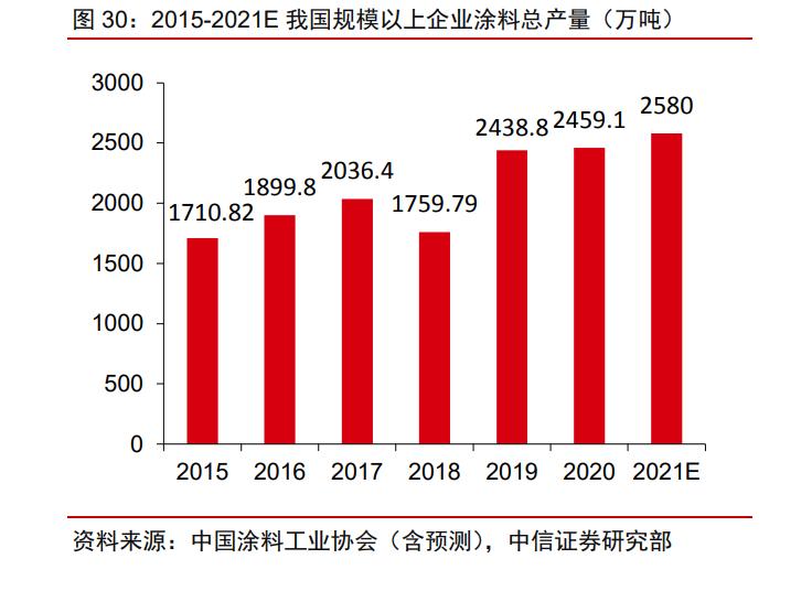 高纯氧化铝联瑞新材,半导体氧化铝联瑞新材
