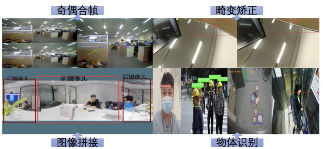 5gaiot鍙戝睍,5gaiot鍟嗘満