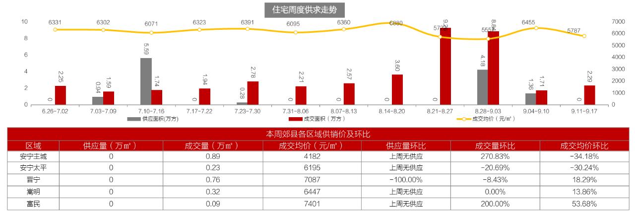 认房不认贷后北京楼市现状,昆明房贷政策是认房还是认贷