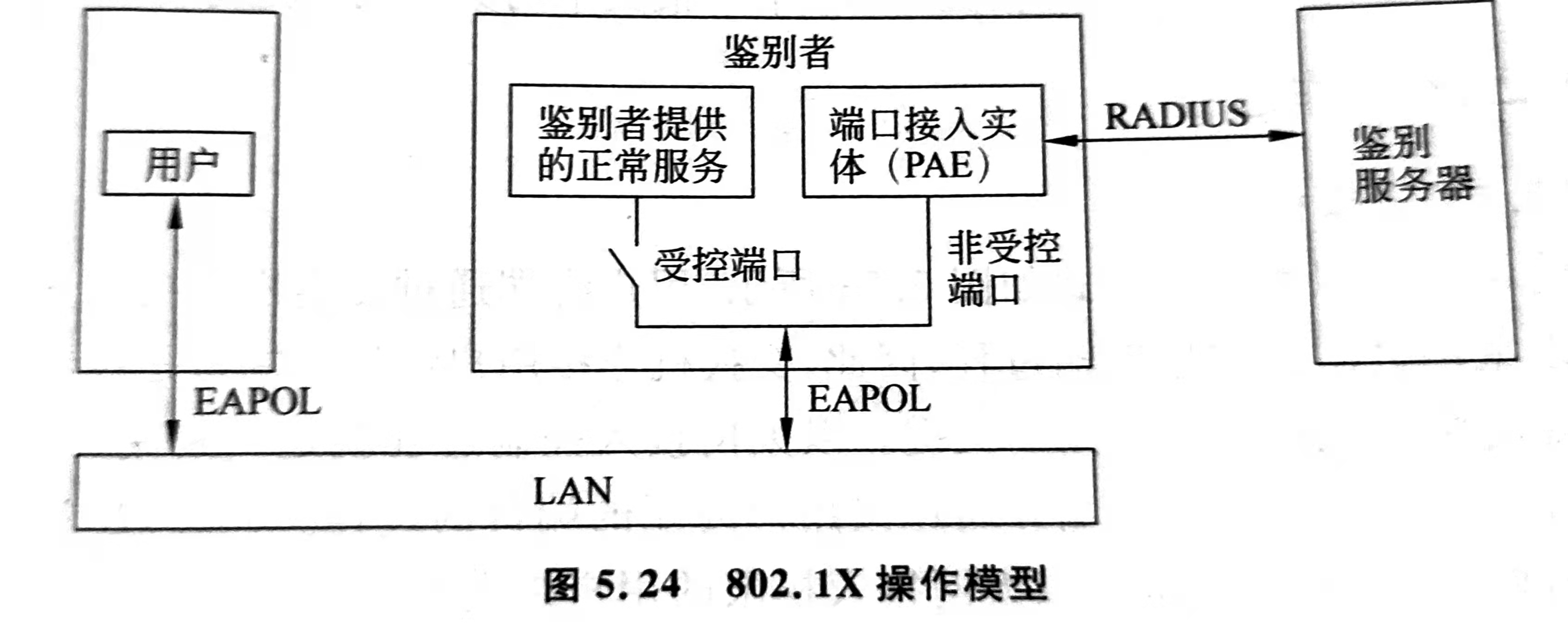 网络安全接入软件下载,网络安全谁接入谁负责