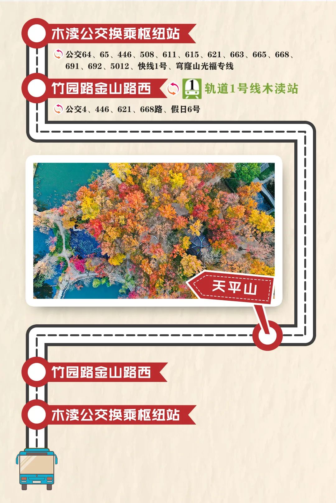 苏州市景点旅游攻略路线,苏城游玩攻略