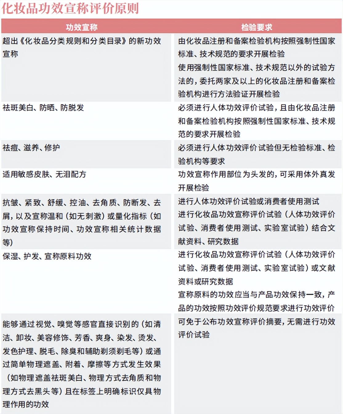 淡妆浓抹总相宜的解释,淡妆浓抹总相宜什么意思