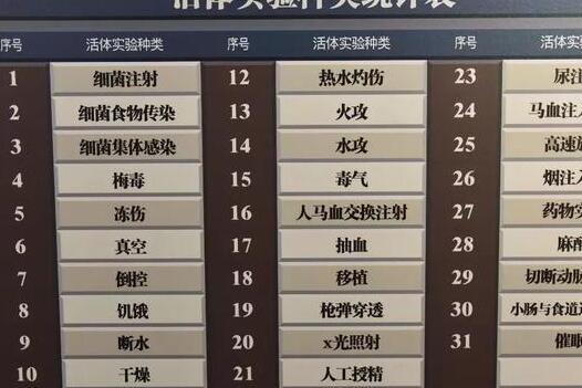 吉林省新发掘日本侵华档案,吉林党史研究室