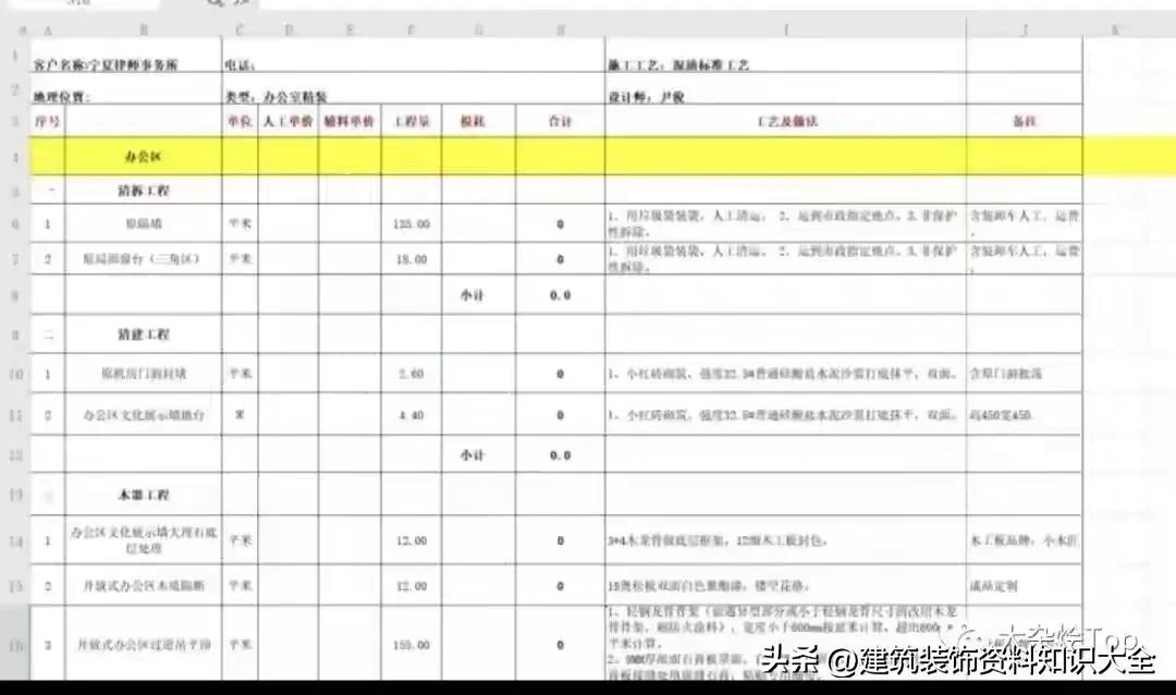 工程装修预算全包费用明细表,土建工程装修工程造价报价表范本