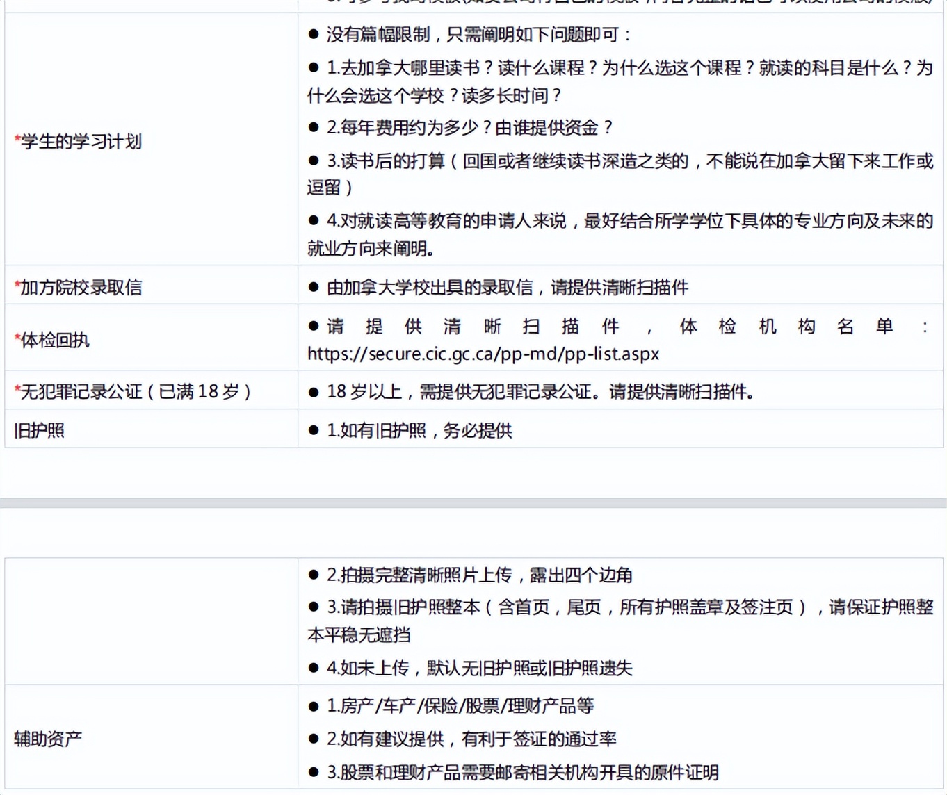 加拿大签证难度top1,如何在英国办理加拿大留学签证