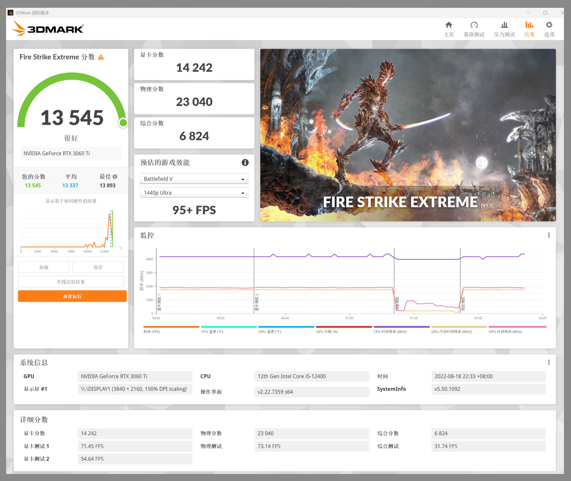又小又白,12代3060tiitx主机推荐