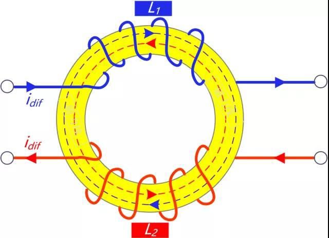 共模与差模,共模保护与差模