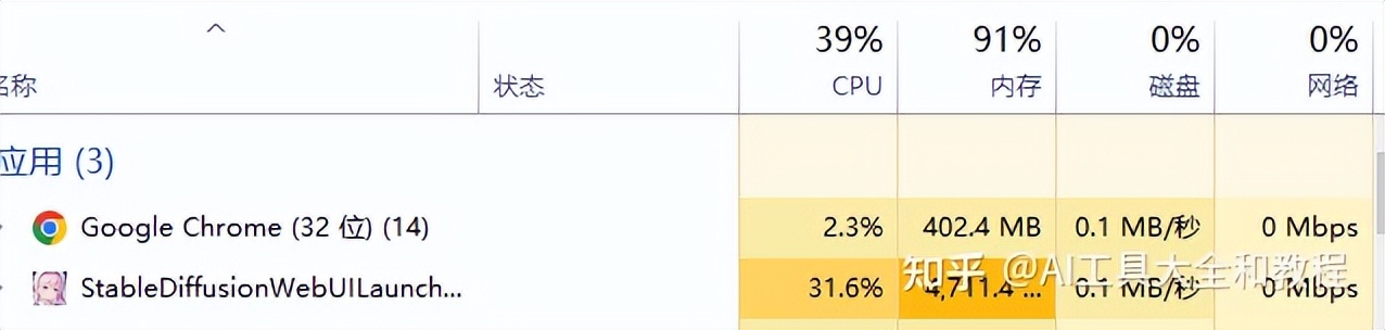 ai绘画显卡最低配置,ai绘图电脑最低显卡配置要求