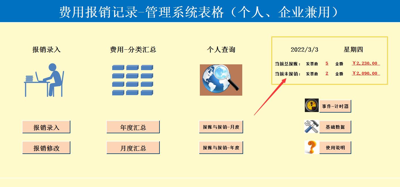 费用报销单的报销流程,费用报销单问题
