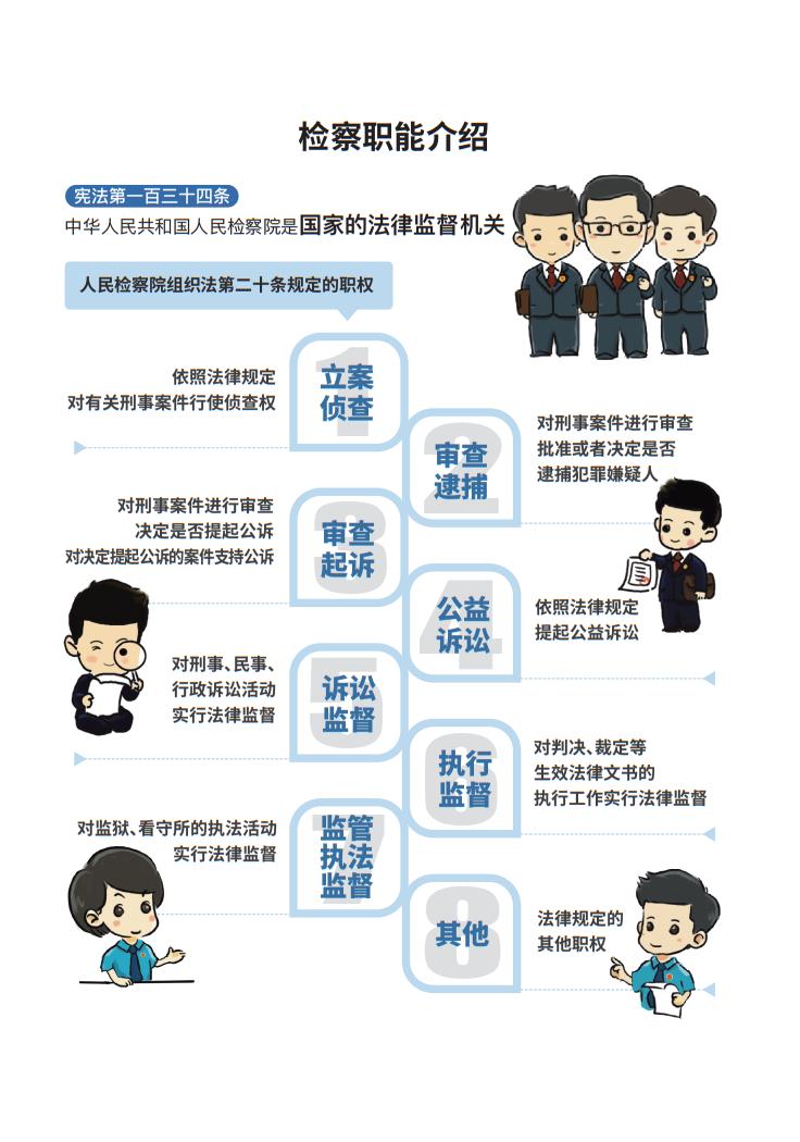 最高人民检察院工作报告起草要求,审议法院检察院工作报告讨论发言