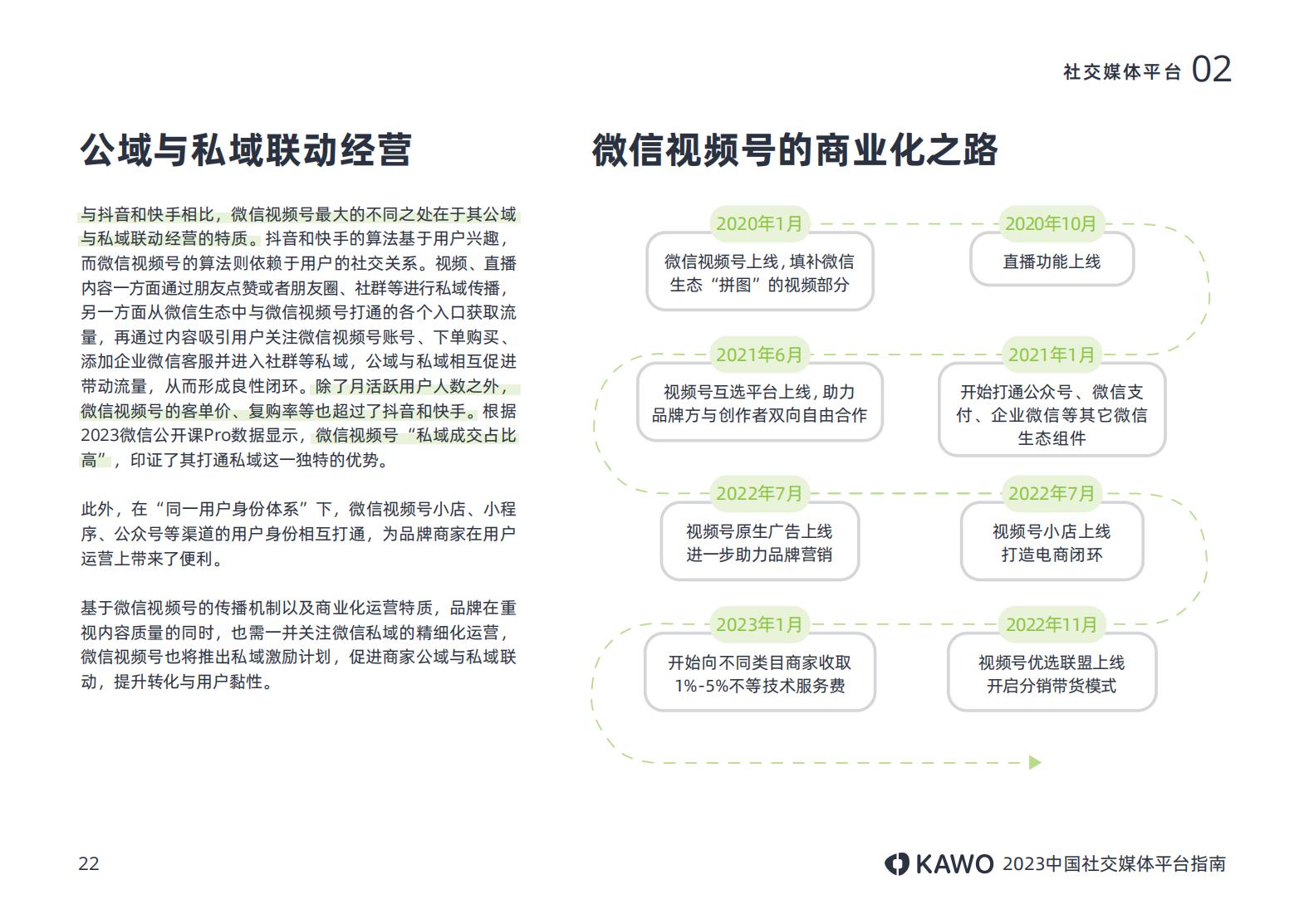2023年主流社交平台,国内主流社交媒体平台有哪些