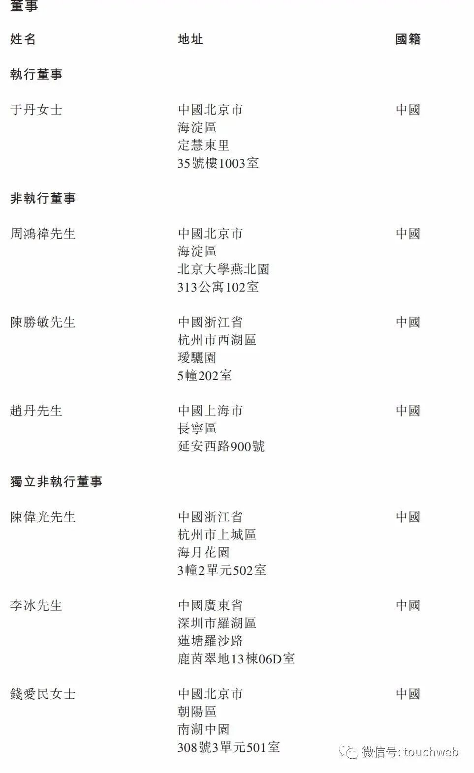 周鸿祎花房股份,周鸿祎花房集团