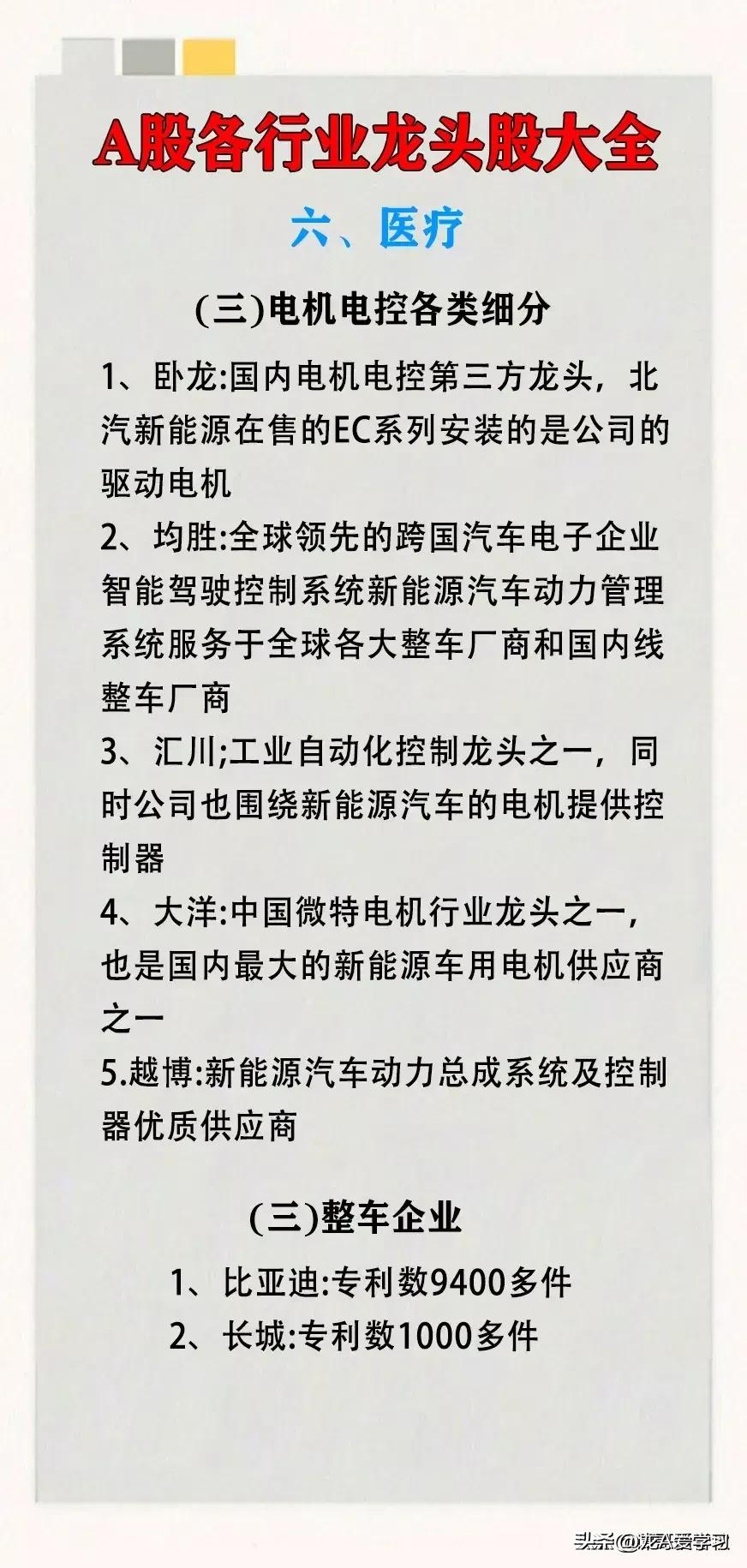 最新a股排名前十名,a股行业排名第一龙头股