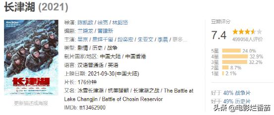 悬崖之上和长津湖哪个好看,长津湖与悬崖之上哪个票房高