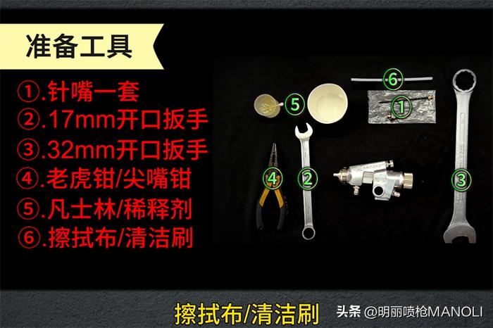 wa-101自动喷枪图解,wa101自动喷漆枪调枪方法