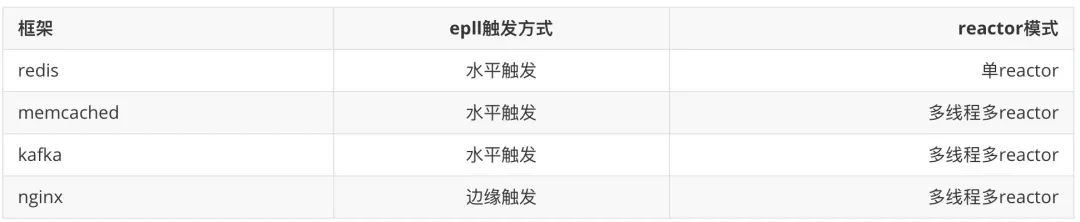 虚拟内存复制粘贴,oneui4.0虚拟内存