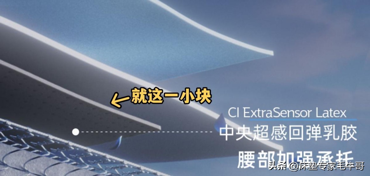 丝涟床垫处理,床垫翻新套靠谱吗