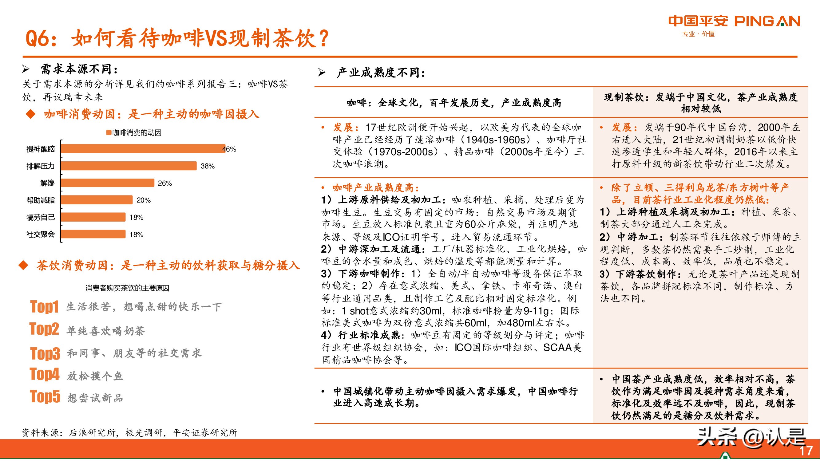 瑞幸咖啡问题解析,瑞幸咖啡再次见证技术的重要性