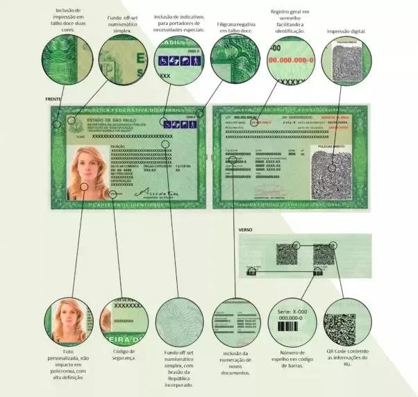 盘点中国身份证,哪个国家身份证最好拿