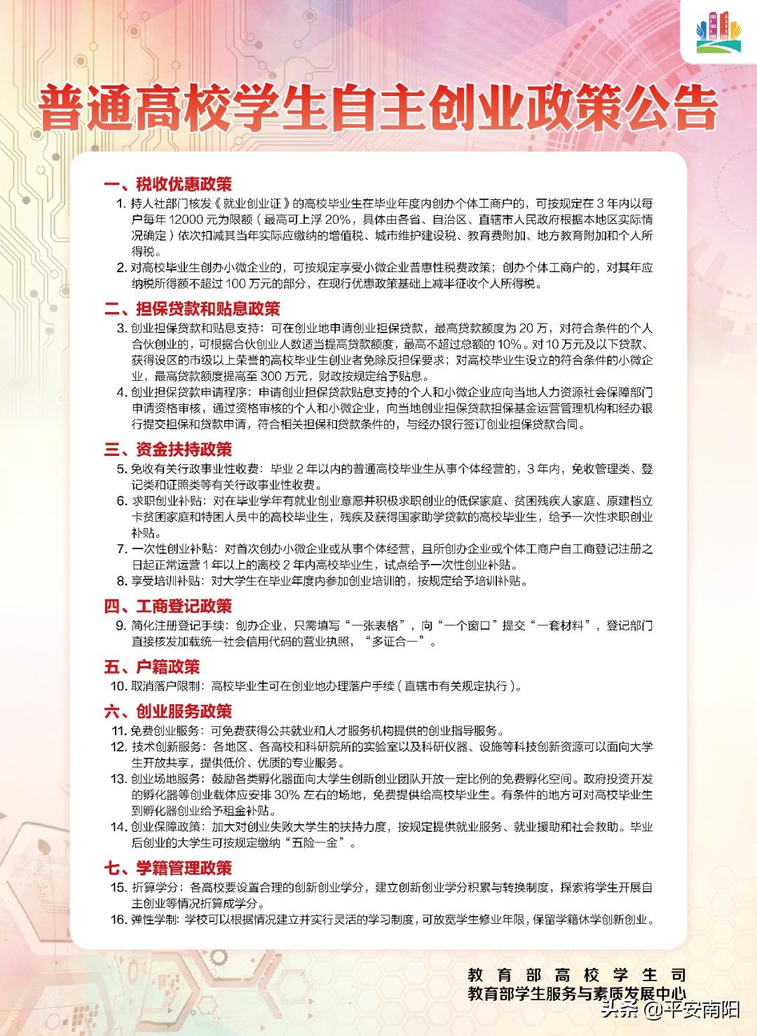 税收优惠、担保*款贷**、资金扶持……大学生自主创业政策公告来了
