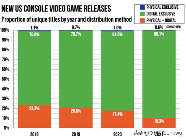 艾尔登法环周边小岛,艾尔登法环附近的岛