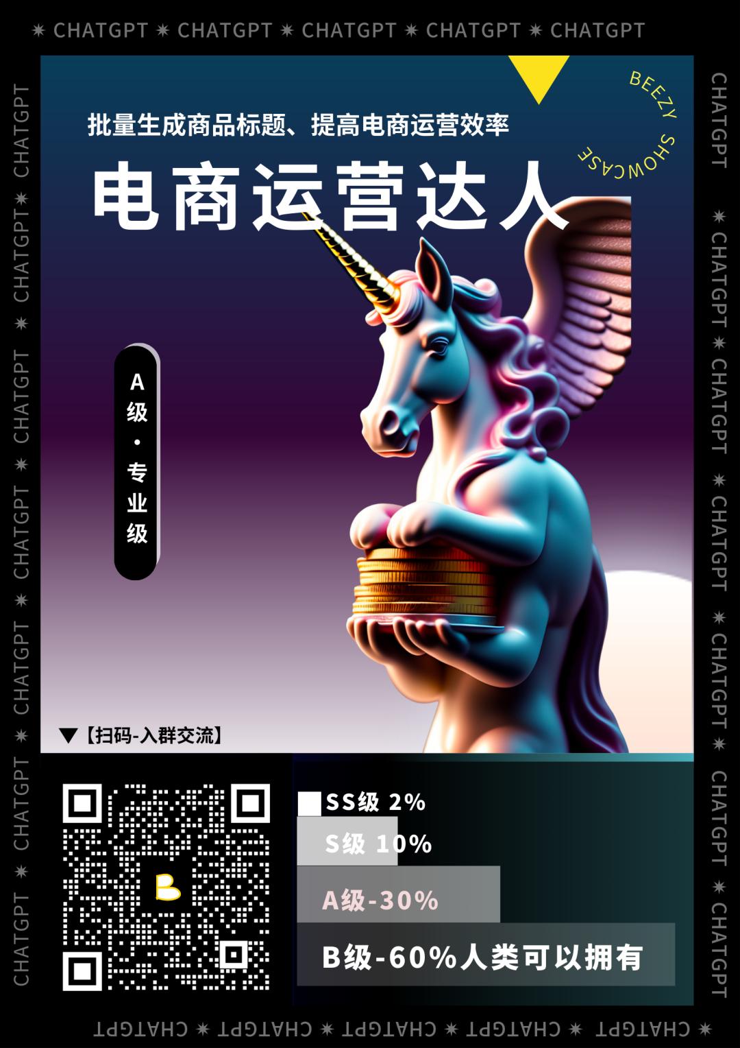 chatgpt怎样优化电商关键词,如何用chatgpt做电商详情页文案