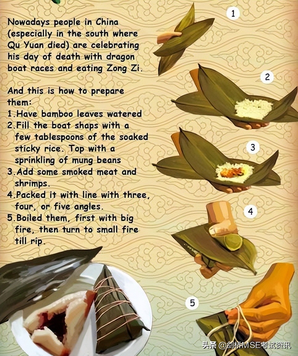 小学六年级关于端午节的英语作文,端午节是中国的传统节日的英语