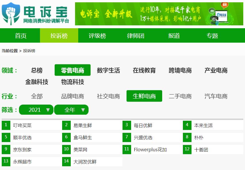 叮咚买菜、易果生鲜、每日优鲜、本来生活生鲜电商成投诉重灾区