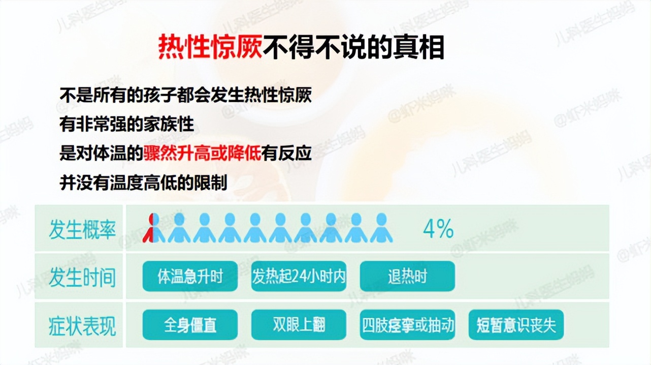 孩子热性惊厥怎么治,孩子遭遇热性惊厥