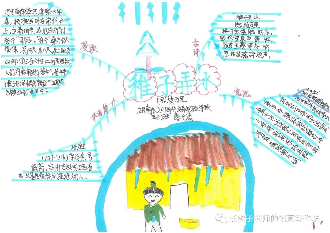 7年级上册古诗思维导图带画,古诗文鉴赏答题模板思维导图