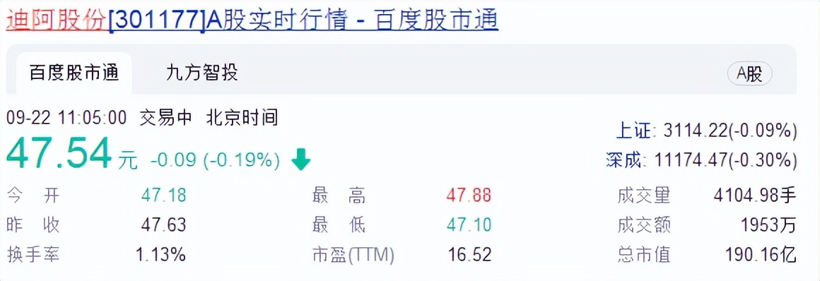 dr钻戒一个多少钱,dr钻戒售价多少钱