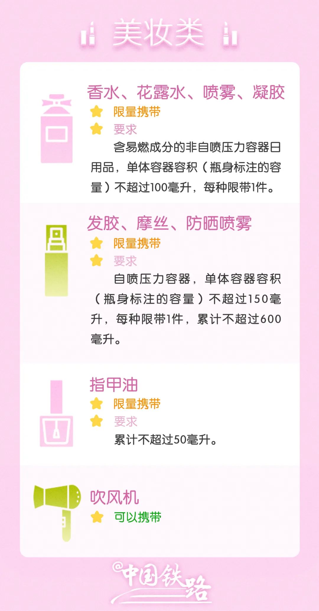 忘带身份证了还可以坐高铁吗,忘带身份证社会保障卡有效吗