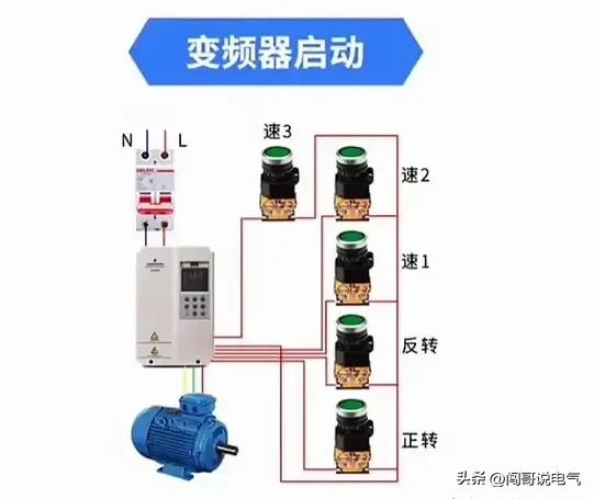 电工知识分享电路开关,电工百宝箱汇川变频器