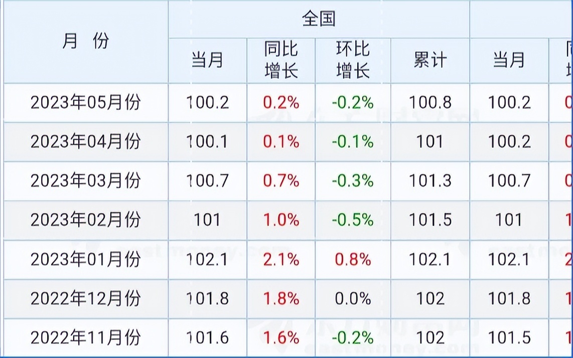 25万存款怎么存利率高,一年期存款怎样存钱划算